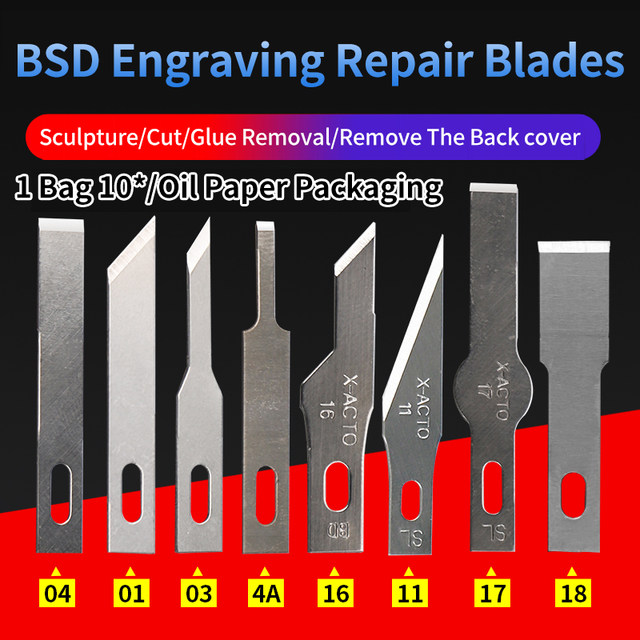 Glue Scraper Blade Remover Flat Mouth Blade
